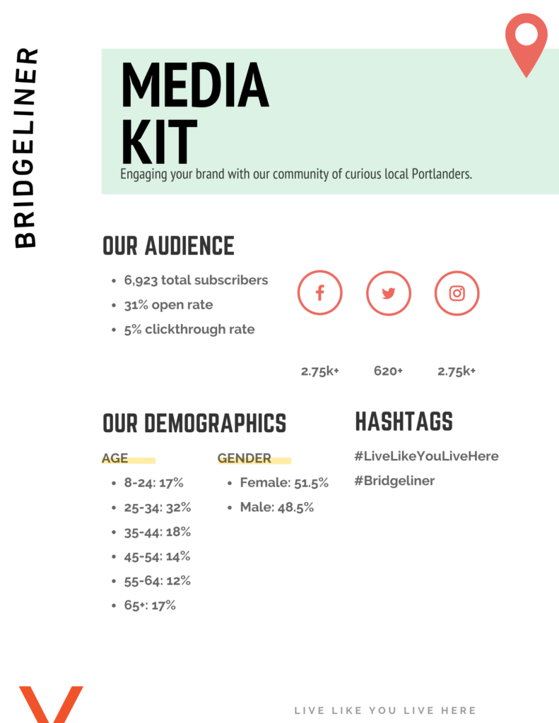 The Bridgeliner Media Kit - Reach Your Hyper Local Portland Audience